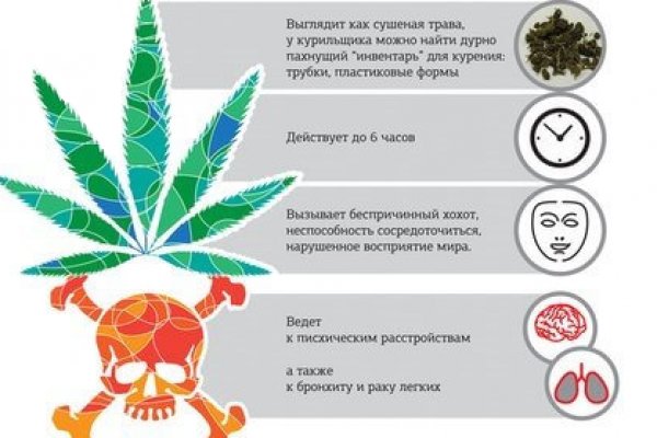 Kraken 12 at сайт