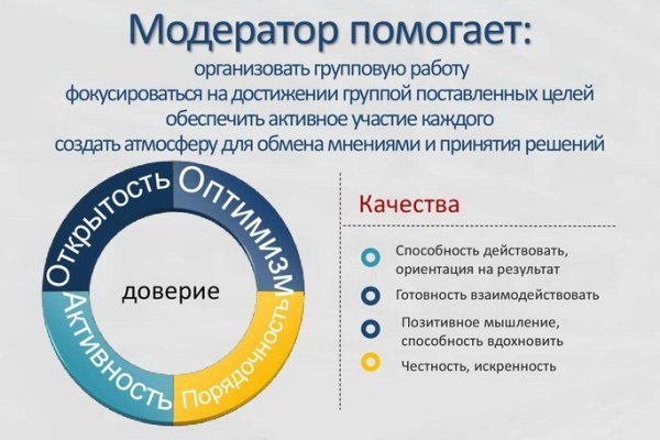Пользователь не найден кракен