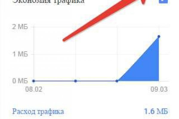 Кракен с айфона