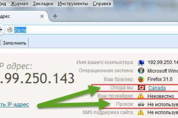 Ссылки на сайты даркнета