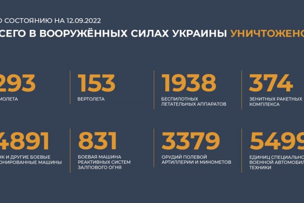 Не могу зайти на сайт кракен