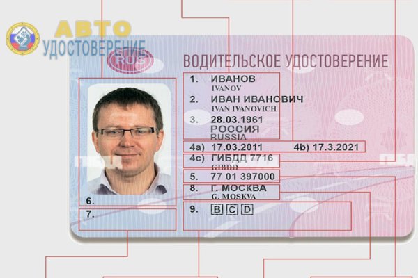 Кракен новое зеркало