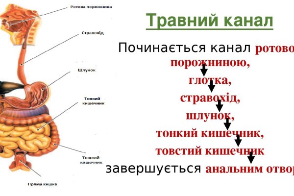 Рабочий сайт kraken