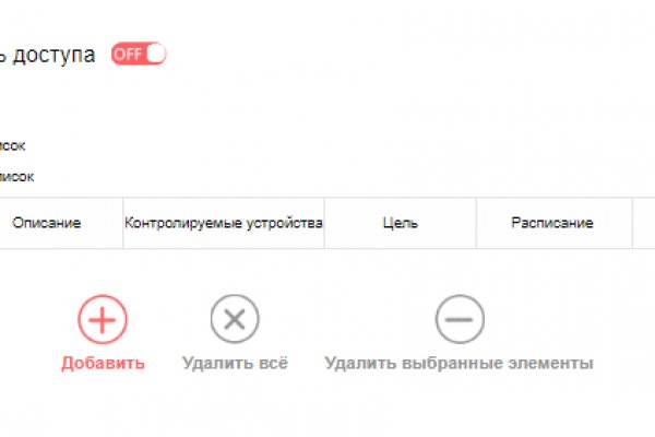 Пользователь не найден кракен что делать