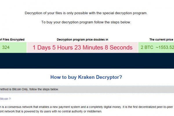 Kraken darknet зеркала кракен обход