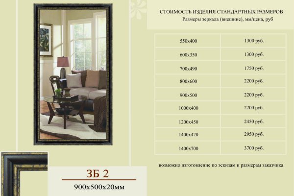 Кракен сайт 2krnk cc
