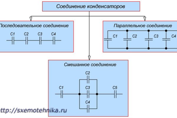 Ссылка кракен vk2 top