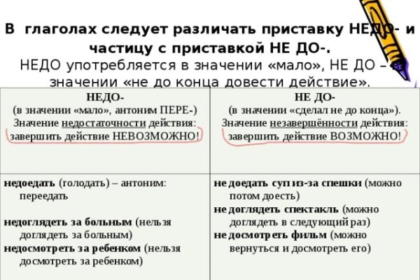 Магазин веществ кракен