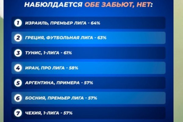 Кракен зеркало store