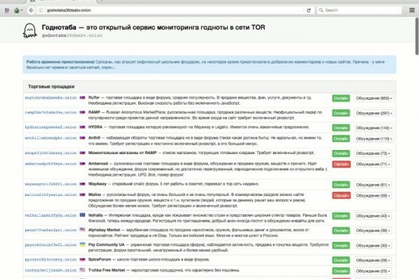 Что такое кракен только через тор