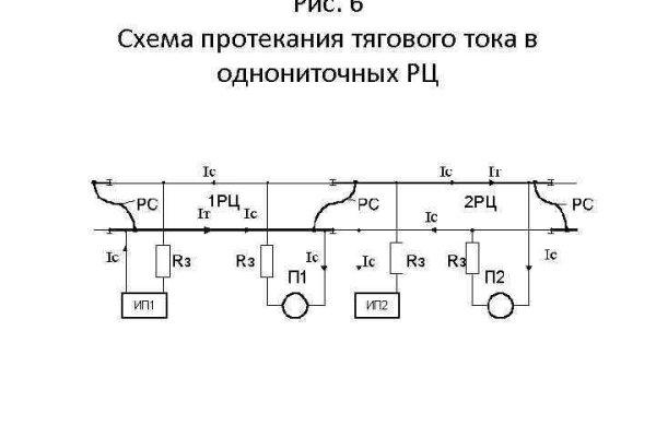 Ссылка на кракен в тор браузере