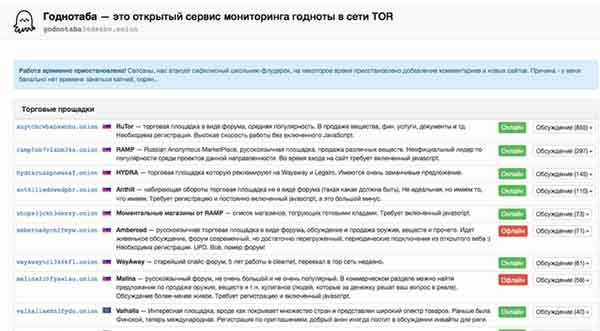 Кракен даркнет только через торг