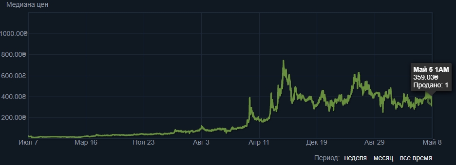 Kraken official